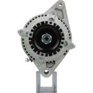 PSH | Generator | 195.592.060.050