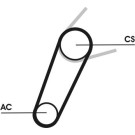 ContiTech | Keilrippenriemensatz | 5PK711 ELAST T1