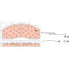 GDB5096 Bremsbelagsatz, Scheibenbremse GDB5096 Bremsbelagsatz, Scheibenbremse