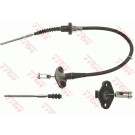 GCC4029 Seilzug, Kupplungsbetätigung