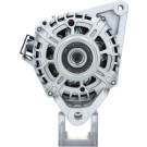 PSH | Generator | 155.975.070.000