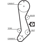 5358XS Zahnriemen PowerGrip™ 5358XS Zahnriemen PowerGrip™