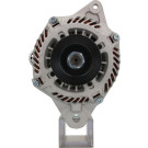 PSH | Generator | 155.571.140.130