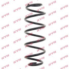 KYB Fahrwerksfeder K-Flex RA6141