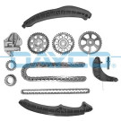 KTC1063 Steuerkettensatz