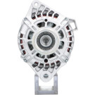 PSH | Generator | 255.544.120.000