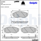 Delphi | Bremsbelagsatz, Scheibenbremse | LP1849