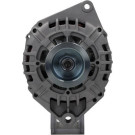 PSH | Generator | 225.532.150.000
