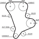 Gates | Zahnriemen | 5583XS Gates | Zahnriemen | 5583XS