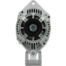 PSH | Generator | 575.595.075.000