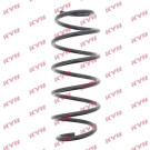 KYB Fahrwerksfeder K-Flex RH3284