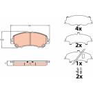 GDB3648 Bremsbelagsatz, Scheibenbremse GDB3648 Bremsbelagsatz, Scheibenbremse