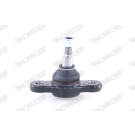 Monroe | Trag-/Führungsgelenk | L43545 Monroe | Trag-/Führungsgelenk | L43545