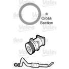 Valeo | Dichtung, Kühlmittelrohrleitung | 509758