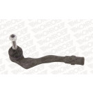 Monroe | Spurstangenkopf | L29152 Monroe | Spurstangenkopf | L29152