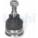 TC254 Trag-/Führungsgelenk