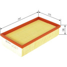 BOSCH 1 457 433 266 Luftfilter