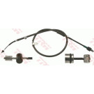 GCH119 Seilzug, Feststellbremse