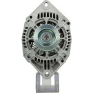 PSH | Generator | 575.530.075.000