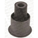 Monroe | Lagerung, Lenker | L14805