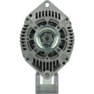 PSH | Generator | 575.524.080.000