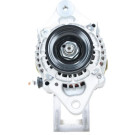 PSH | Generator | 115.536.040.050