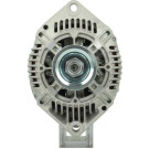 PSH | Generator | 575.553.080.000