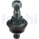 TC290 Trag-/Führungsgelenk