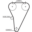 T215 Zahnriemen PowerGrip™ T215 Zahnriemen PowerGrip™