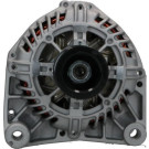 PSH | Generator | 215.569.115.000