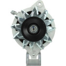 PSH | Generator | 136.016.050.140