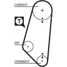 Gates | Zahnriemen | 5400 Gates | Zahnriemen | 5400