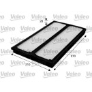 715577 Filter, Innenraumluft VALEO ESSENTIAL