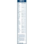 BOSCH 600 U Scheibenwischer Twin 3 397 004 586