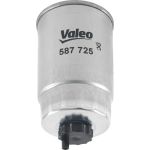 Kraftstofffilter 587725 Kraftstofffilter 587725