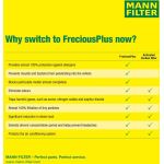 MANN-FILTER FP 3454 Innenraumfilter FreciousPlus Aktivkohlefilter mit Polyphenol, antibakteriell, Feinstaubfilter (PM 2.5)
