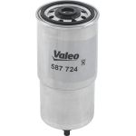 Kraftstofffilter 587724