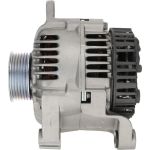 Generator 200128