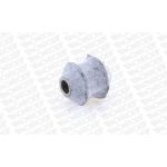 Monroe L29835 Lagerung, Lenker