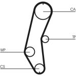 Zahnriemen CT666 Zahnriemen CT666