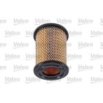 Valeo 585731 Luftfilter Valeo 585731 Luftfilter