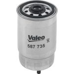 Kraftstofffilter 587735 Kraftstofffilter 587735