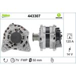 Generator 443307 Generator 443307