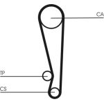 Zahnriemensatz CT1024K1 Zahnriemensatz CT1024K1