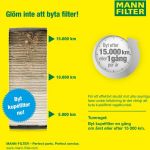 MANN-FILTER CUK 25 003 Innenraumfilter, Aktivkohlefilter
