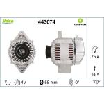 Generator 443074 Generator 443074