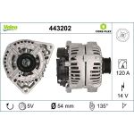Generator 443202 Generator 443202