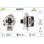Generator 443075 Generator 443075