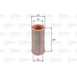 Luftfilter 585610 Luftfilter 585610