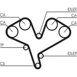 Zahnriemen CT884 Zahnriemen CT884